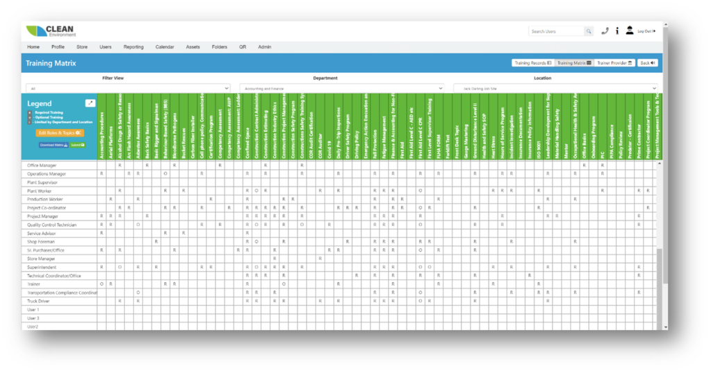 Training Matrix Software