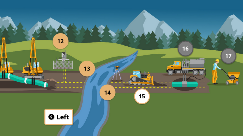 a screenshot of the pipeline construction safety training course with an interactive section for students to select which phase of construction they want to earn about. 