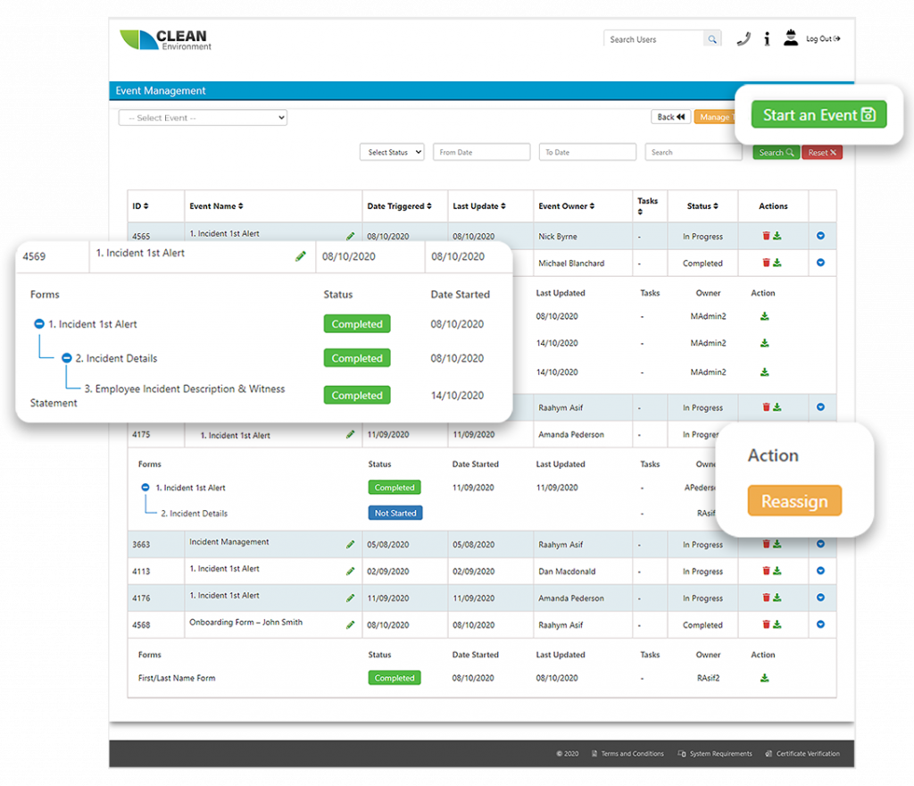 Shadowbox Learning Services: A BIS Authorized Partner